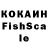 Бутират буратино Kosmas Setsidis